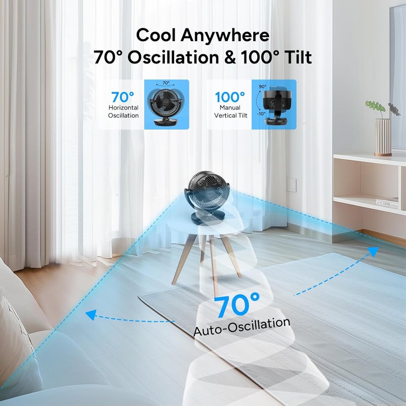 Dr. Prepare Oscillating Air Circulator Fan for Bedroom, 11.3” Height Powerful Table Fan, 70° Auto-Oscillating, 100° Adjustable Tilt, 3 Speeds, Efficient Cooling & Circulation for Home, Kitchen, Office - Image 3